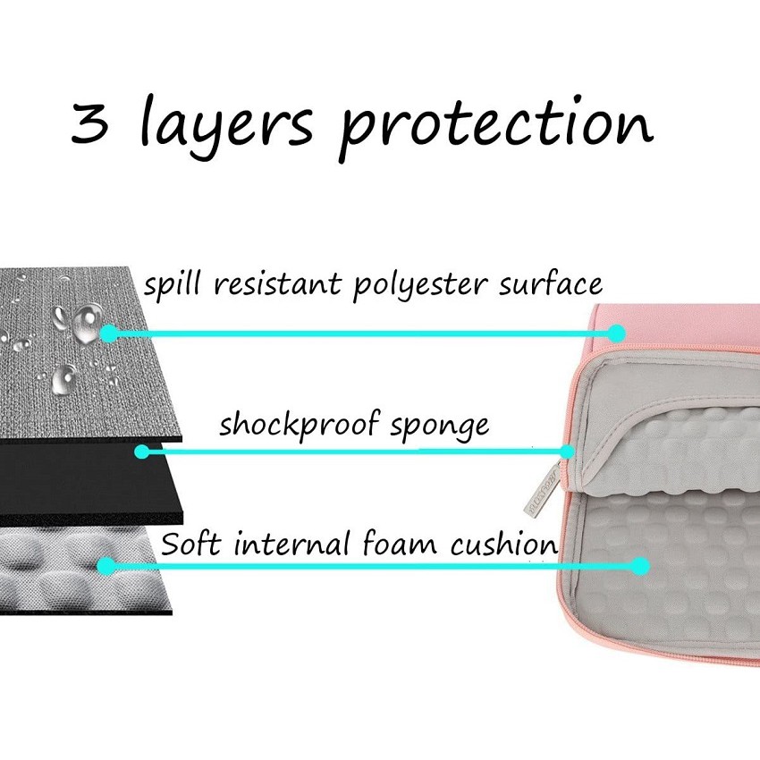 Tas Laptop Sofcase Sleeve Mosiso Handstrap Shockproof 13 14 15 16 inch