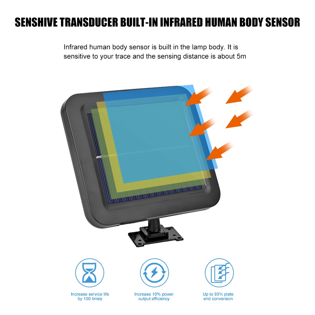 Lampu Taman Solar Sensor Gerak 120 LED Tenaga Surya / Lampu Taman Solar 120 LED Tenaga Surya Lampu Sorot Sensor Gerak-3