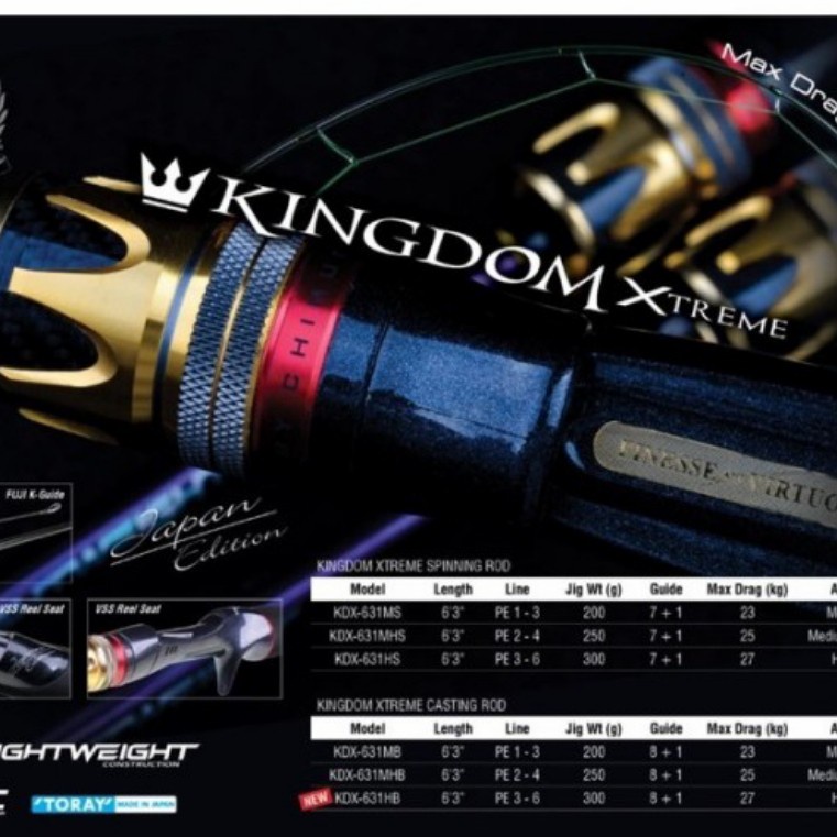 Joran Jigging Team SeaHawk Kingdom Xtreme KDK 632S -