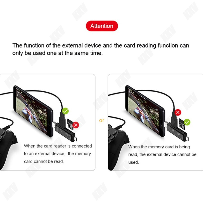 Type C OTG Pembaca Kartu Memori Adaptor Pembaca Kartu Berkecepatan Tinggi Multi-Fungsi 5in1 Type C Komputer