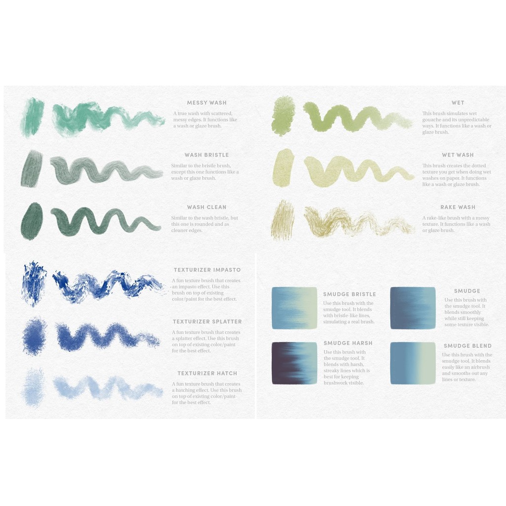 Procreate Brush - Gouache Set for Procreate