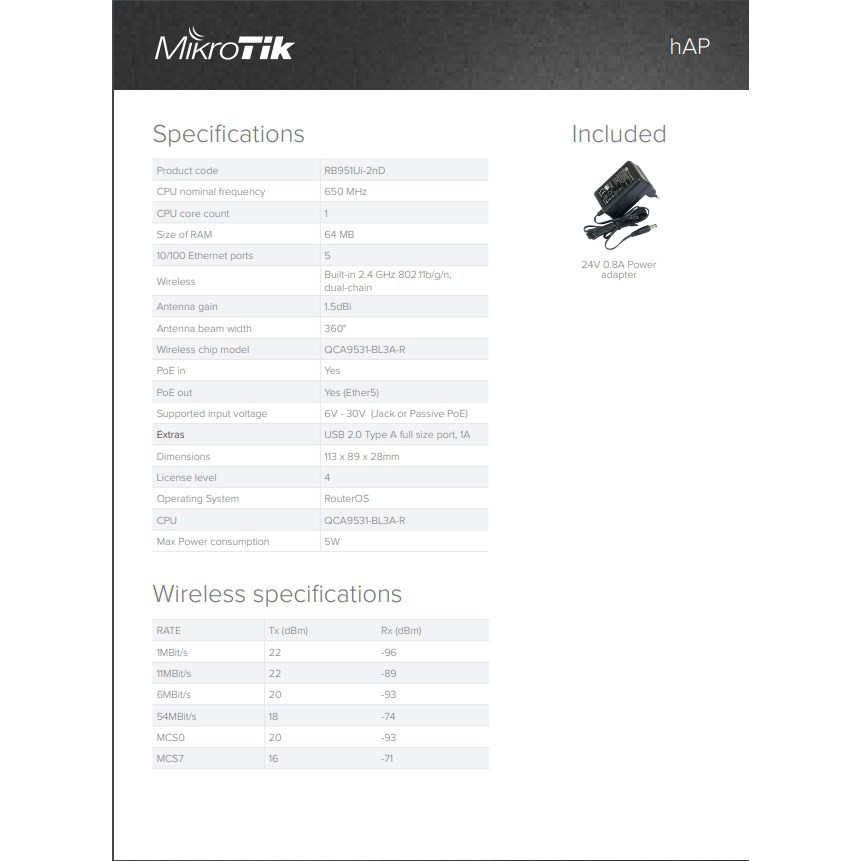 MikroTik hAP RB951Ui-2nD