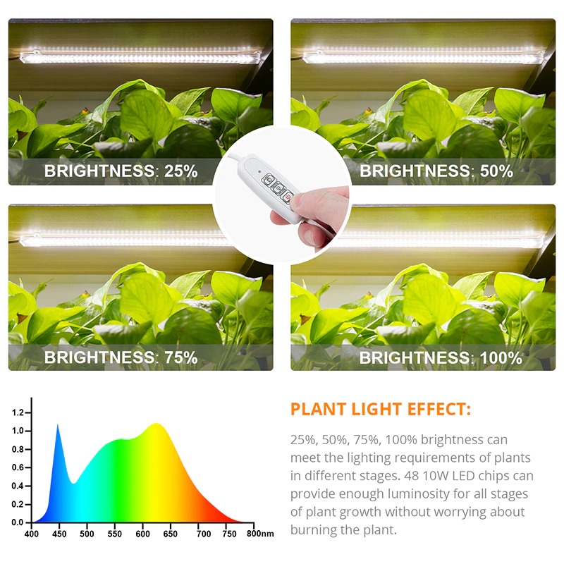 Lampu LED Strip Tanaman Phytolamp Grow Full Spectrum Timer 2PCS GSN01