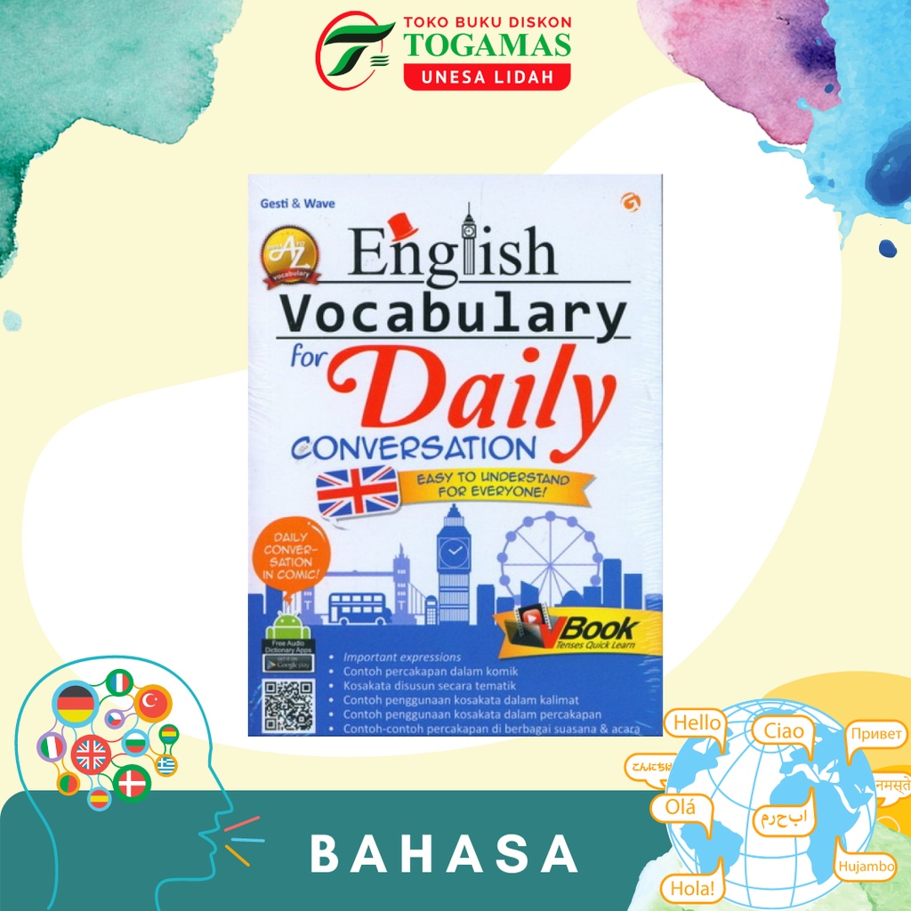 ENGLISH VOCABULARY FOR DAILY CONVERSATION KARYA GESTI, WAFE