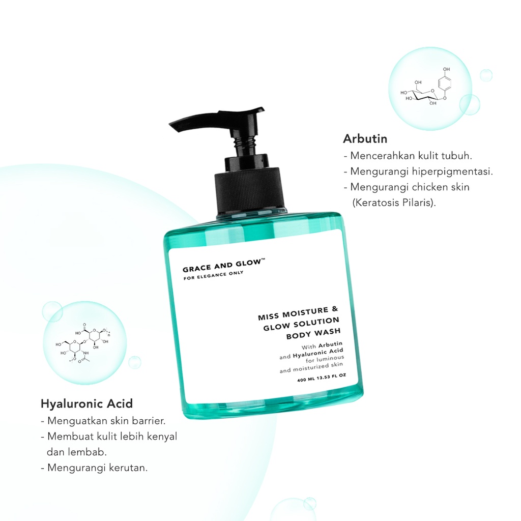 [BPOM] Grace and Glow Black Opium Brightening  English Pear &amp; Freesia Anti-Acne Solution Body Wash Original 100%