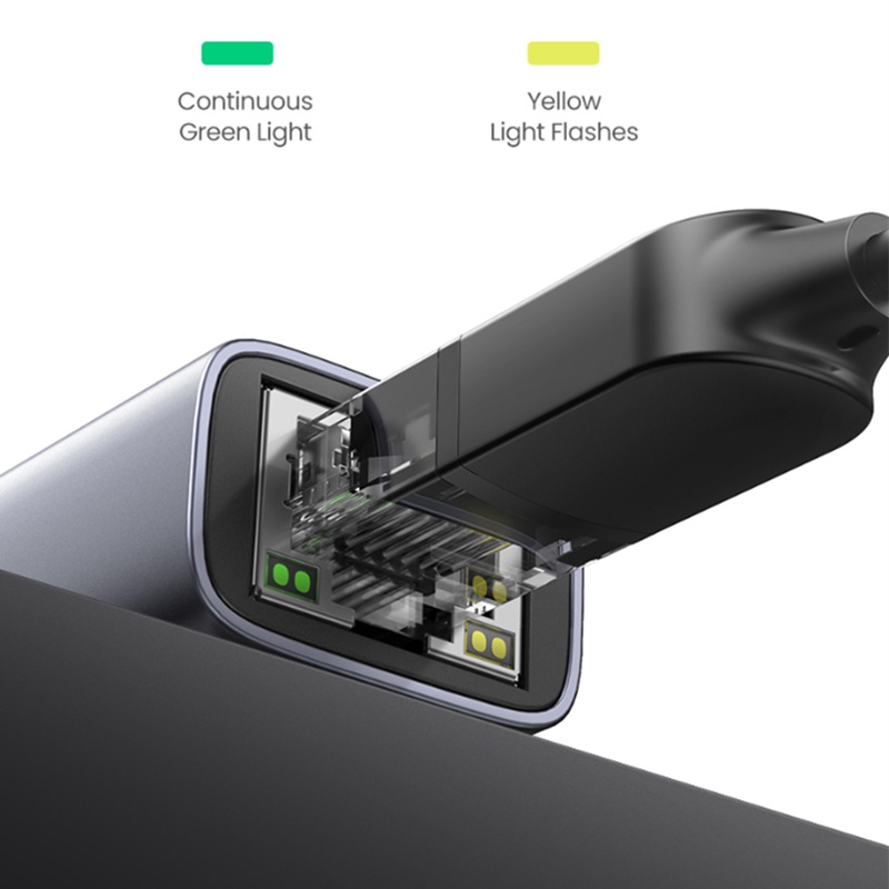 Ugreen Adapter Network Card Ethernet USB 3.0 Tipe-C 1000Mbps RJ45
