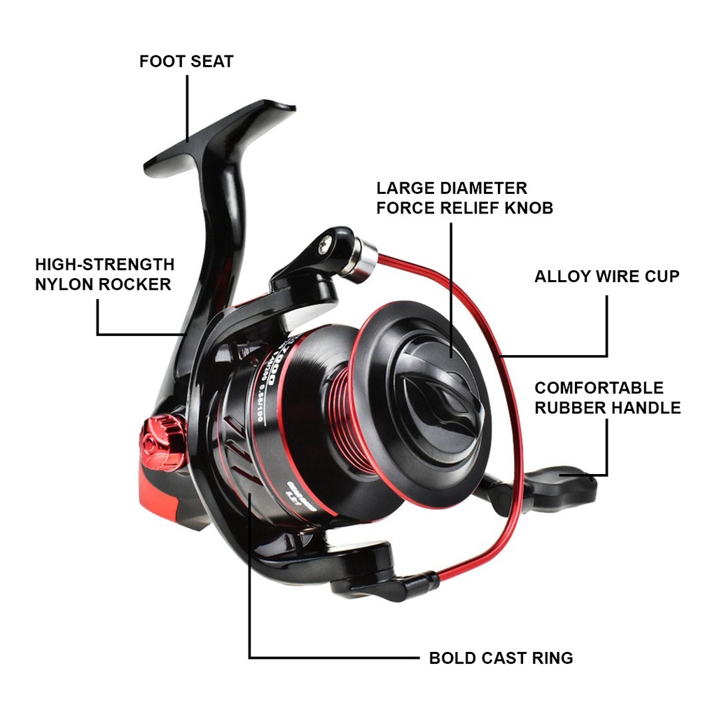 Aquapro DM2000 Reel Pancing Putar Rell Rill Pancing Katrol Kerekan Pancing Fishing Reel Spool Metal Aluminium