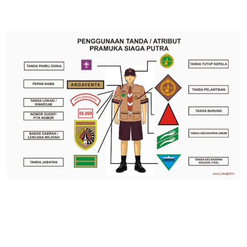 Atribut Pramuka | Bet Pramuka bordir | Emblem | Badge