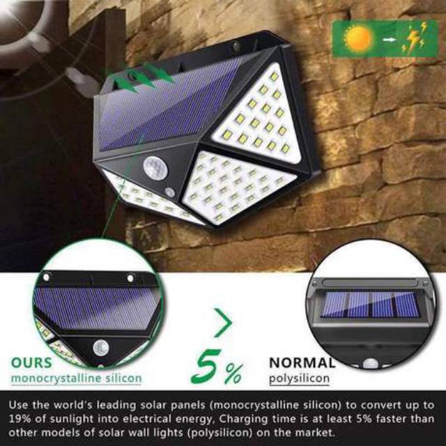 Lampu Taman PENTAGON 100 LED Solar Cell Emergency Outdoor Light