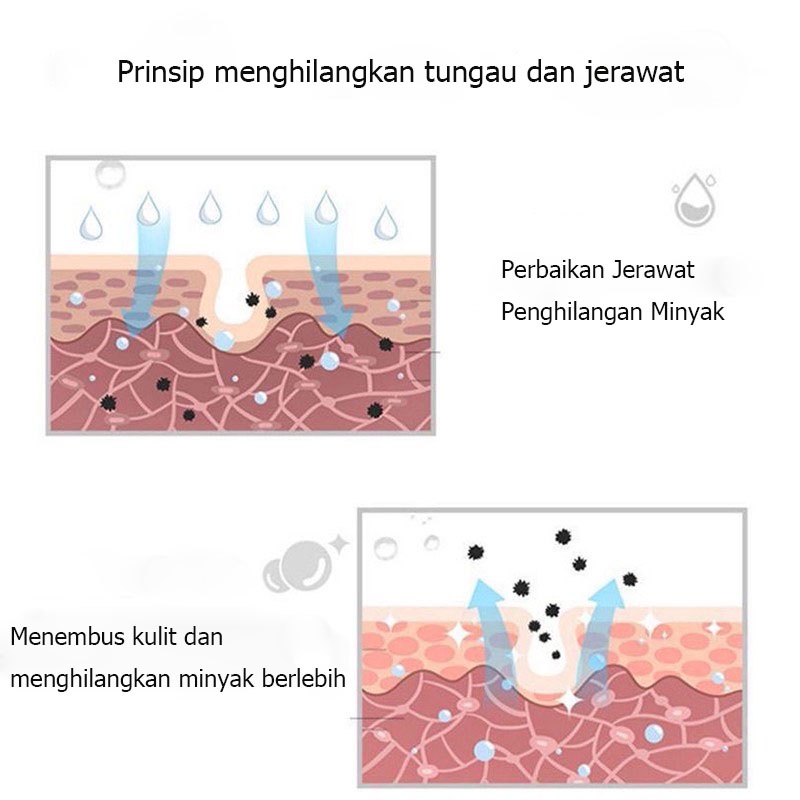 Sabun Mandi Cair Anti-Tungau  Melembabkan Kulit  Body Wash 260g Membersihkan Pori-Pori Dan Kotoran  Mengcagah Munculnya Jerawat  Efek Pelembab Yg Jelas