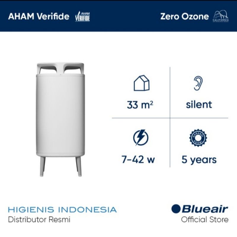 Pembersih Udara Blueair 5410i dengan Filter HEPA dan Karbon, Kapasitas 35 m²