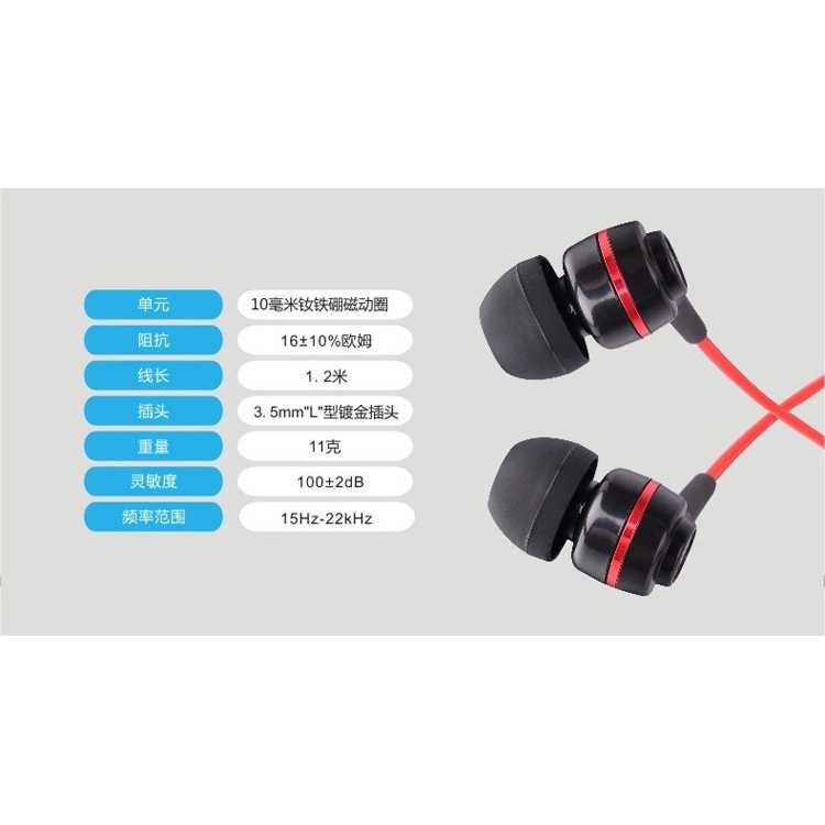 SoundMAGIC Earphones In-ear Sound Isolating Powerful Bass Mic - ES18S