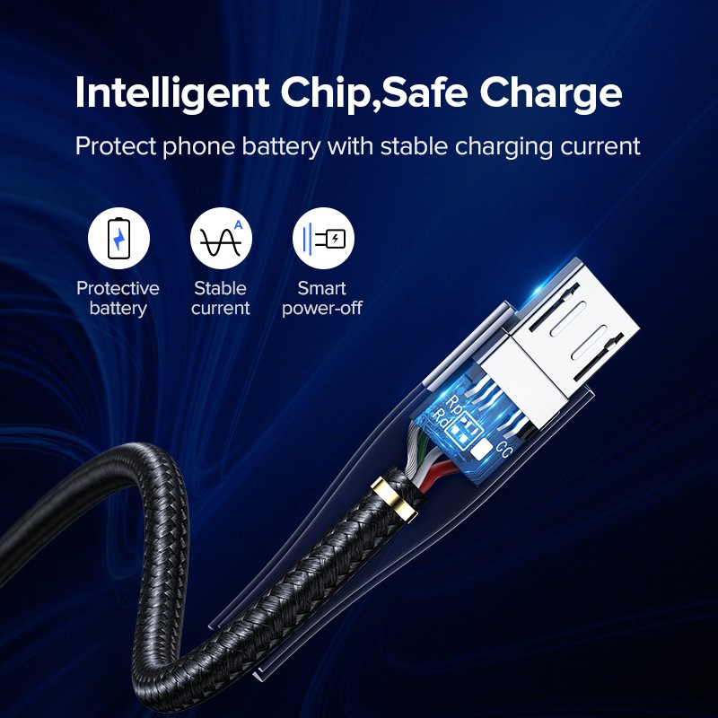 【Stok Produk di Indonesia】NOKIA Ugreen Kabel Data / Charger Micro USB 2.0 3A fast charging Untuk Samsung Huawei Xiaomi Oppo Vivo LG Nexus PS4