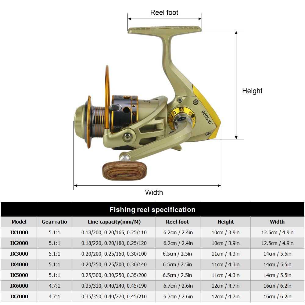 (BISA COD) FTIHSHPDARCY JX2000 Reel Pancing Spinning 12 Ball Bearing 5.5:1