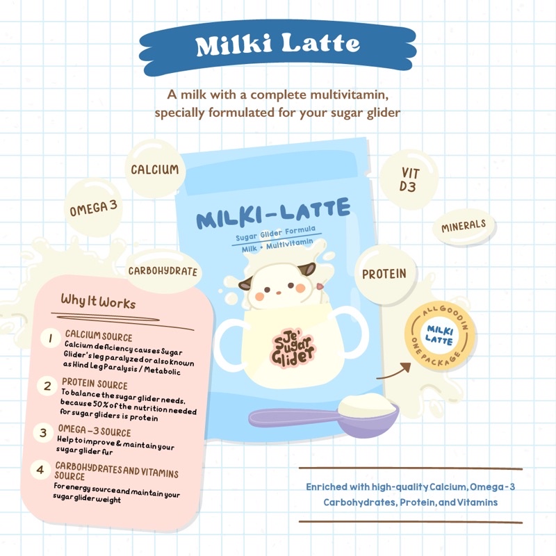 MILKI-LATTE SUSU + MULTIVITAMIN SUGAR GLIDER, Susu Sugar Glider