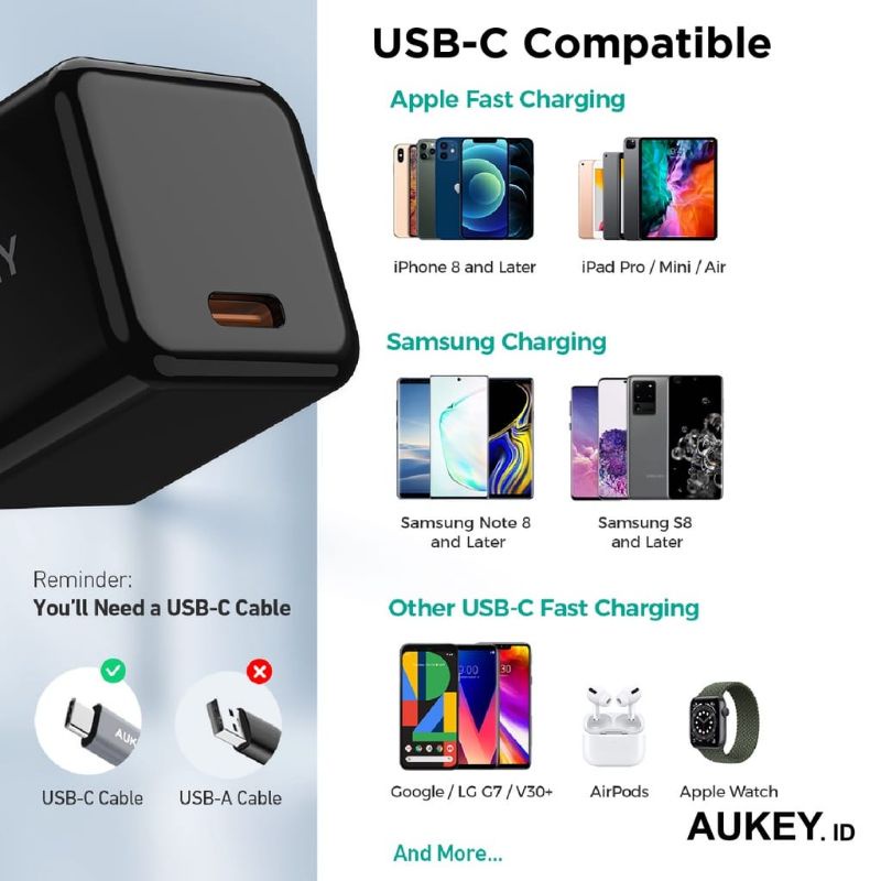 Aukey Charger PA-F5 20W Minima USB-C PD