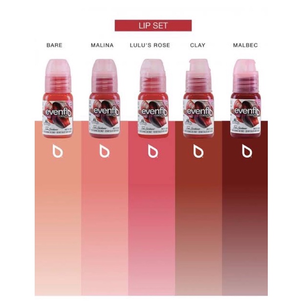 Perma Blend X Evenflo Lip Color Correction COLORIZER / ILLUME/ NEUTRALIZER / sulam bibir Permablend 15ml