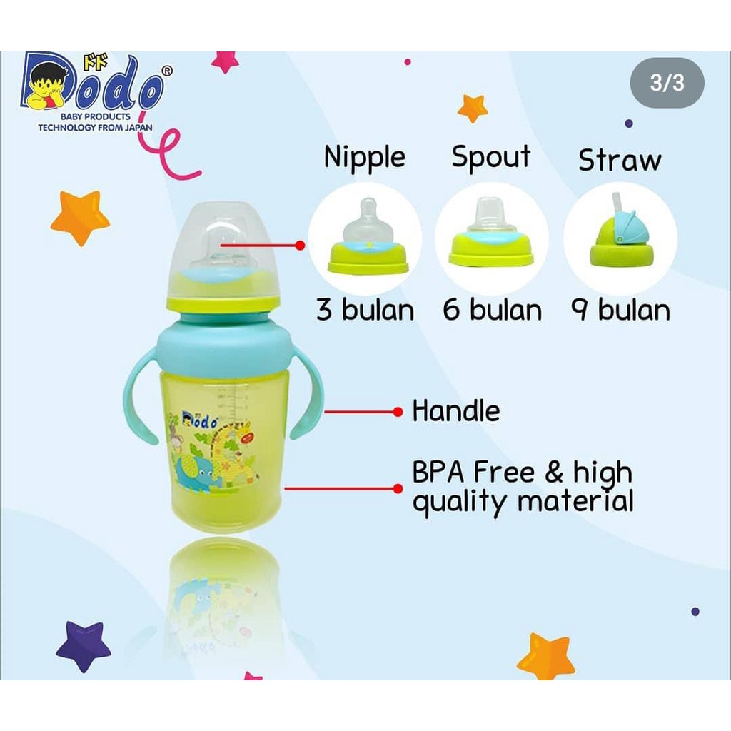 Dodo No Spill 3 Stage Cup Botol Minum 200ml