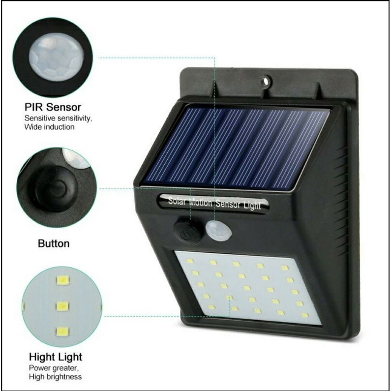 Lampu Solar Sensor Gerak Outdoor Weatherproof LED Super Terang