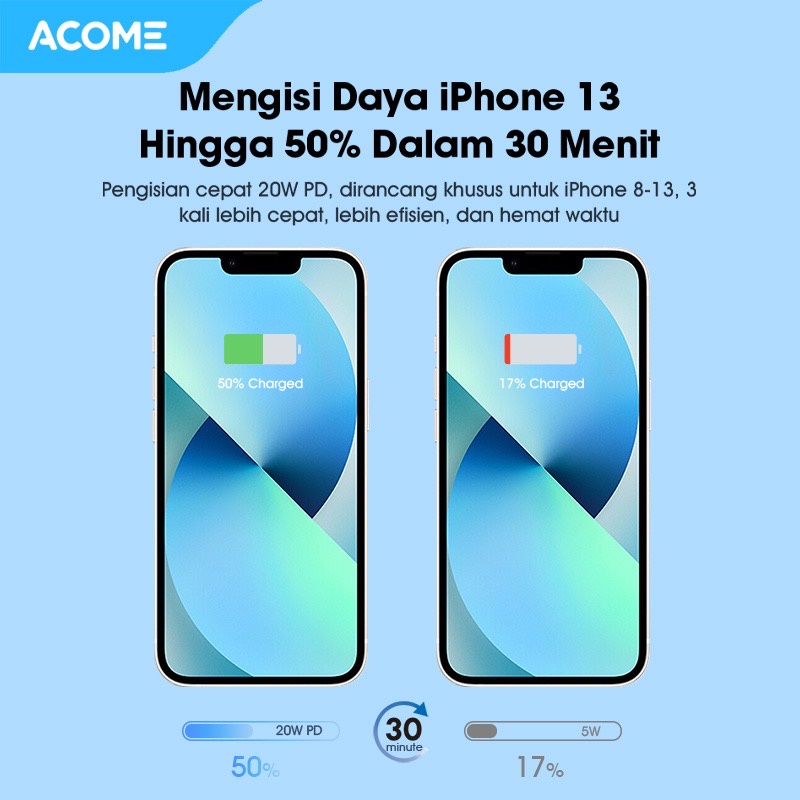 ACOME AC07 Charger Original 20W PD Port USB C Fast Charging Garansi Resmi 1 Tahun