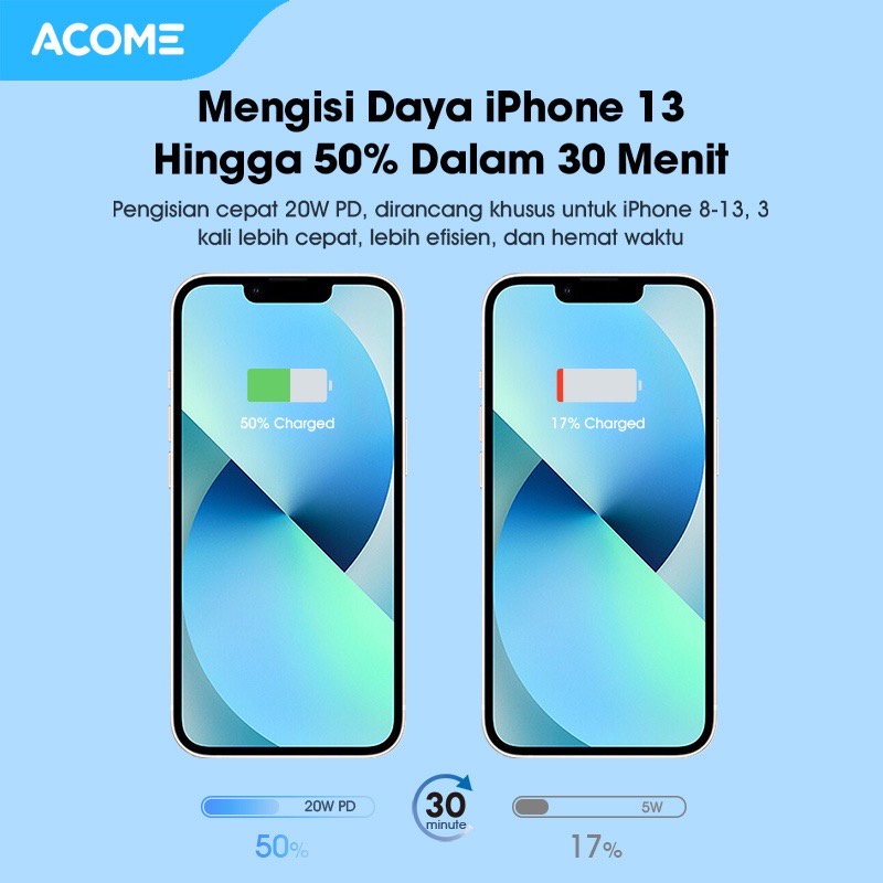 ACOME AC07 Charger Original 20W PD Port USB C Fast Charging Garansi Resmi 1 Tahun