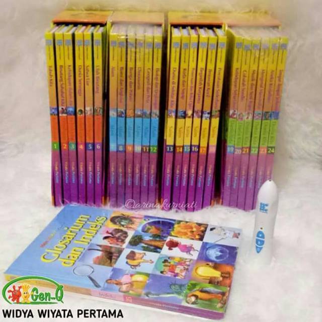 Widya Wiyata Pertama *WWP* FREE walter