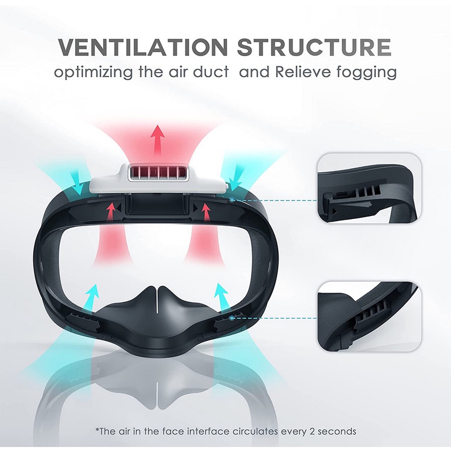 BOBOVR F2 Fitness Facial Interface Fan With Magnet for Oculus Quest 2