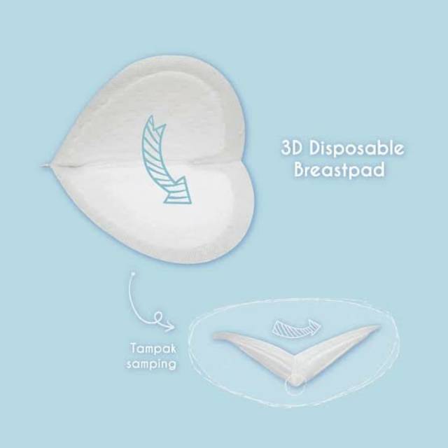 Spectra Breast Pads (Iris)