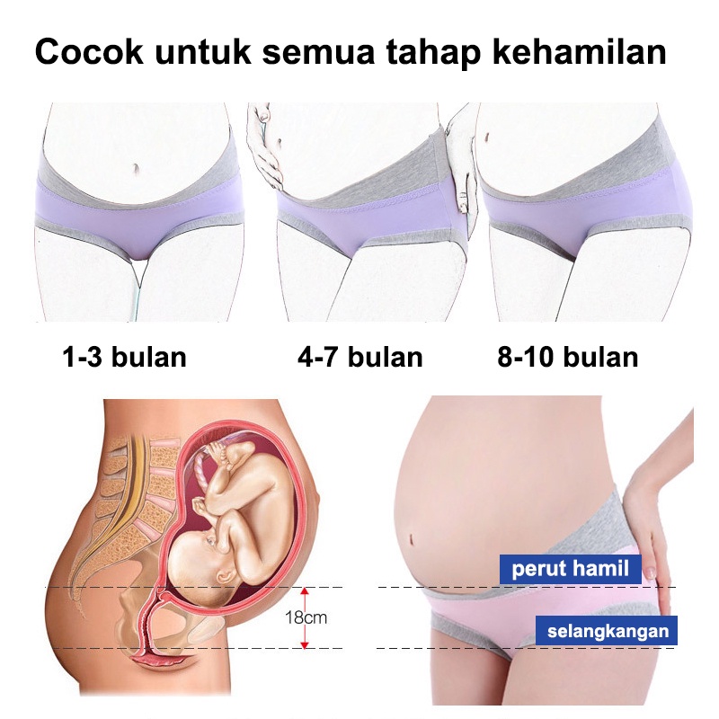 Celana Dalam Hamil Katun Pinggang Rendah / CD Hamil Maternity Panty / CD Ibu Hamil All Size 20022