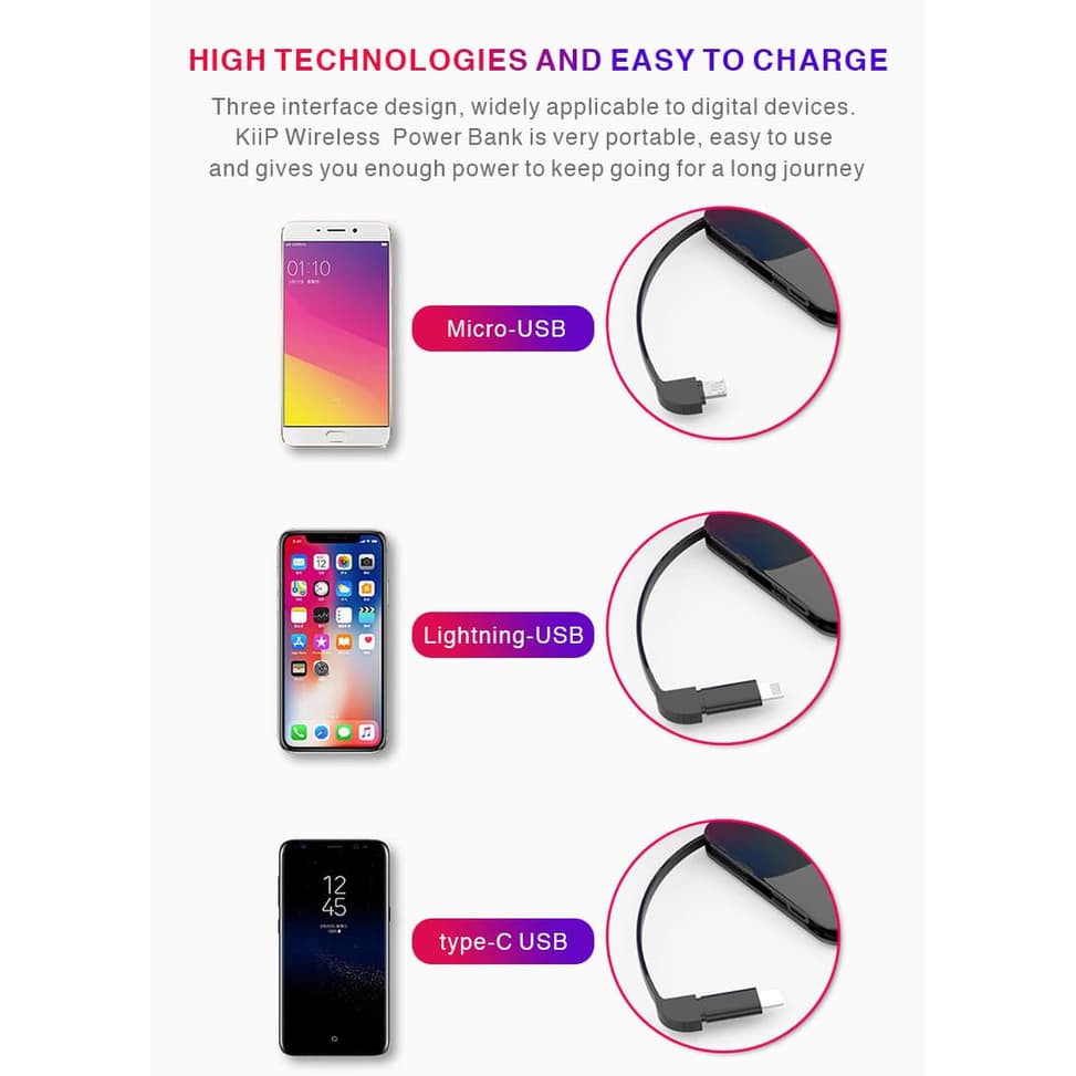 KIIP WIRELESS POWER BANK CHARGER 10.000MAH