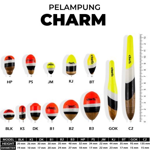 PELAMPUNG PANCING CHARM