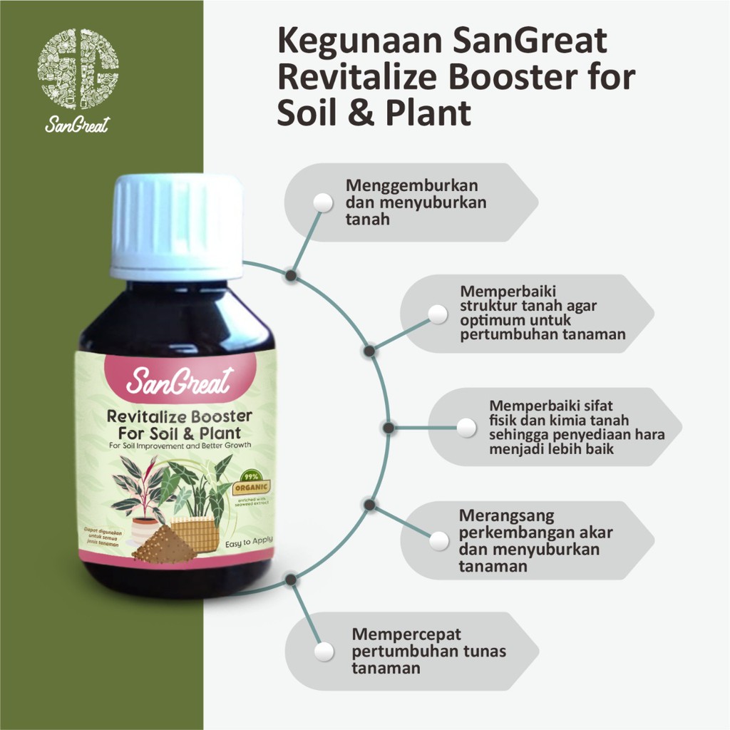 Serum tanaman pupuk organik plus hormon auksin sitokinin giberelin alami dan vitamin B1 100 ml SanGreat Plant Serum untuk aglonema keladi calathea philodendron monstera anthurium alocasia