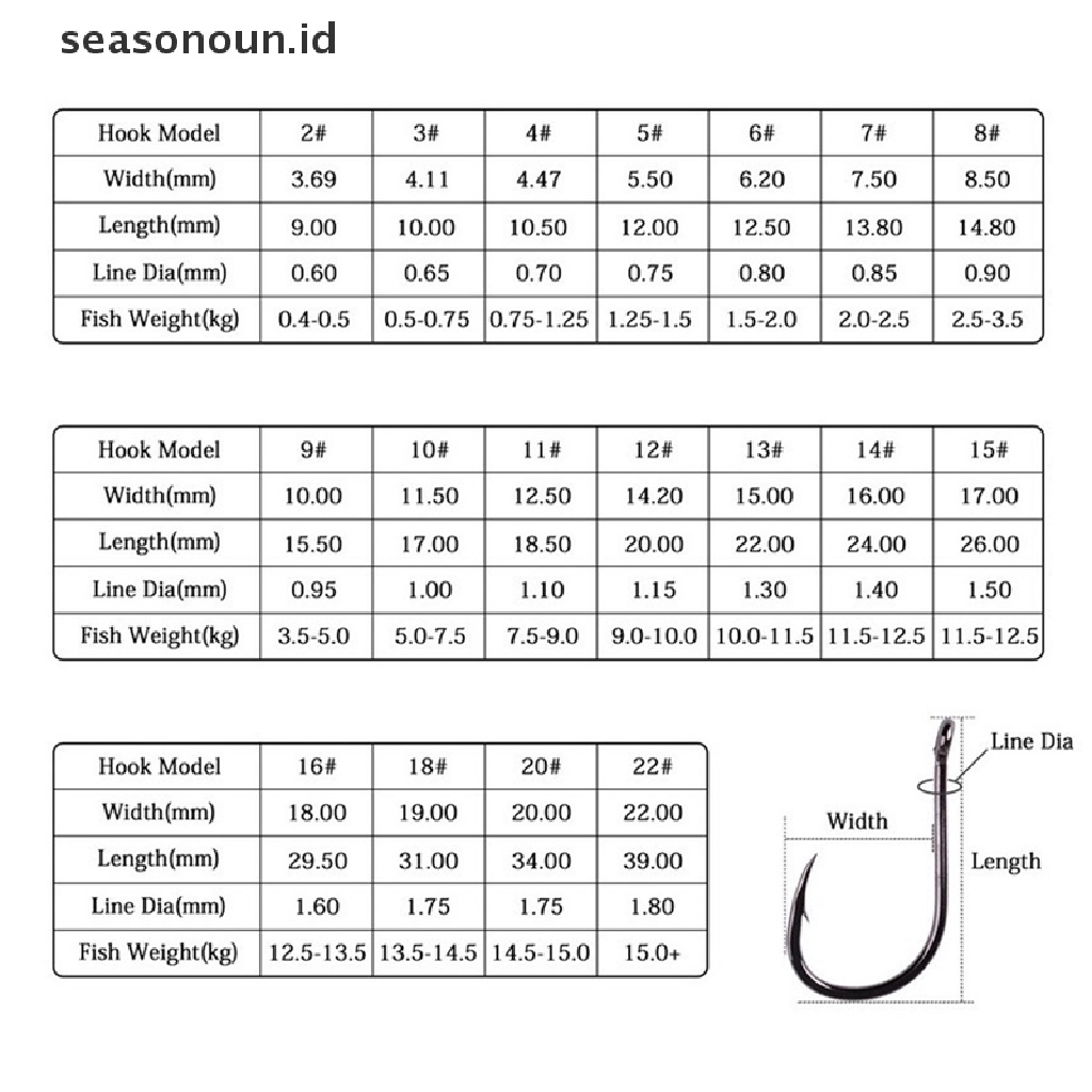 (seasonoun) Kail Pancing Bahan Karbon Gaya Jepang