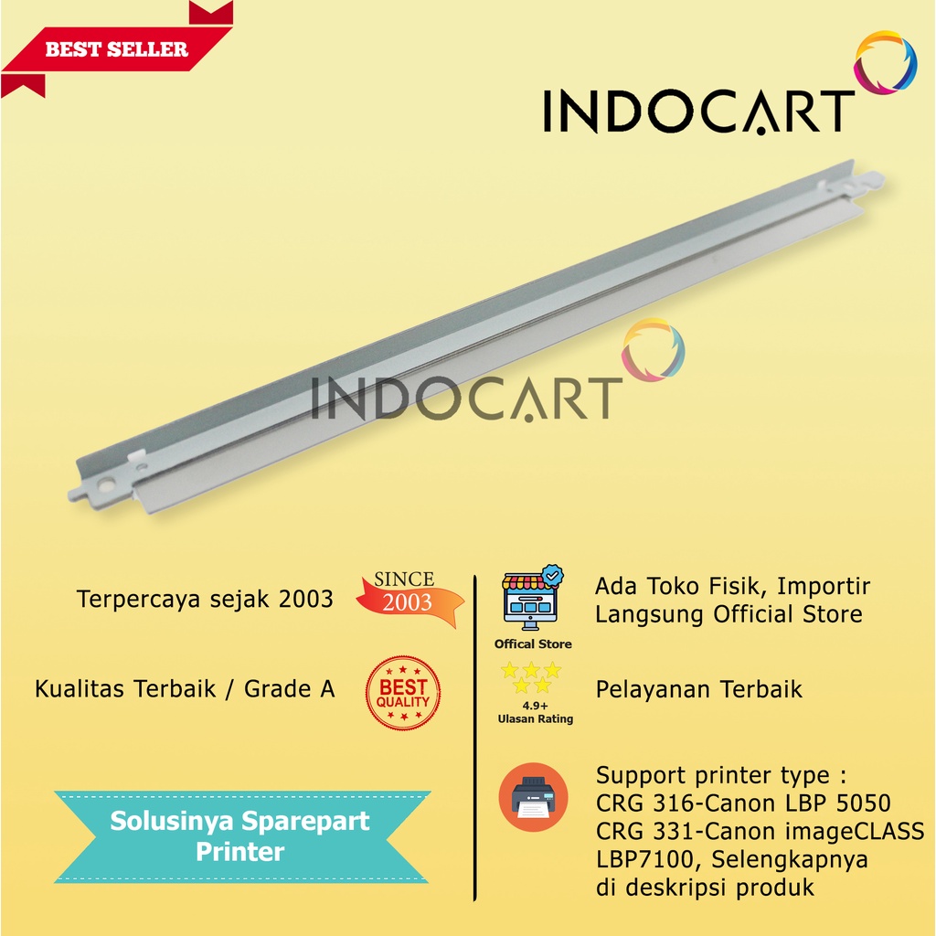 Doctor Blade Kuroki 125A 128A 131A 304A 305A 312A-HP CP1215 M251 M351