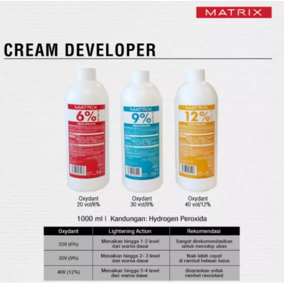 ☘️Yuri Kosmetik☘️ MATRIX Cream Developer Creme Oxydant 1000ml