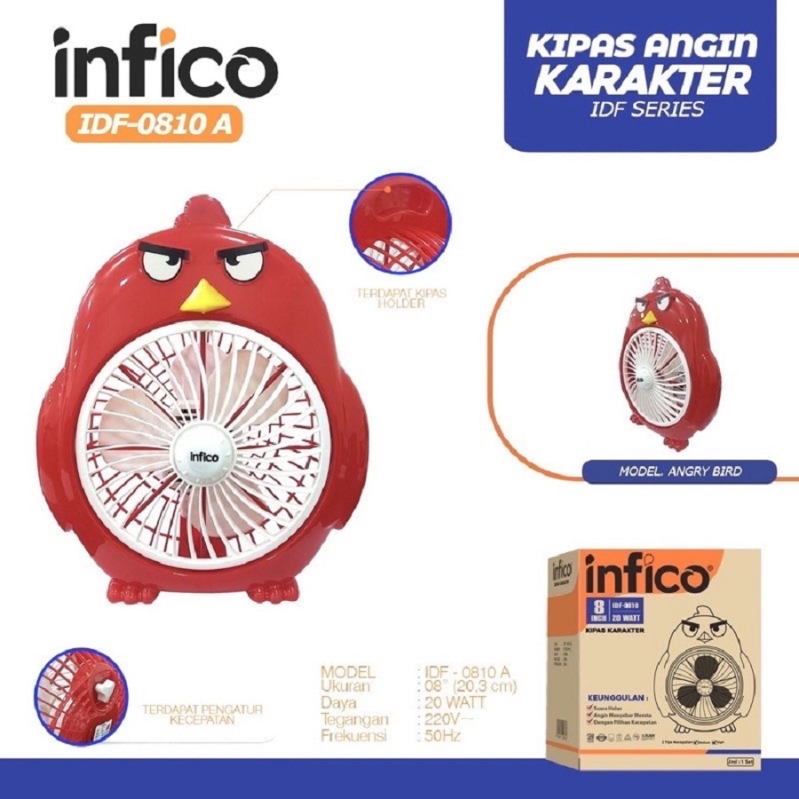 DESK FAN KIPAS ANGIN KARAKTER ANGRY BIRD 10IN 10INCH