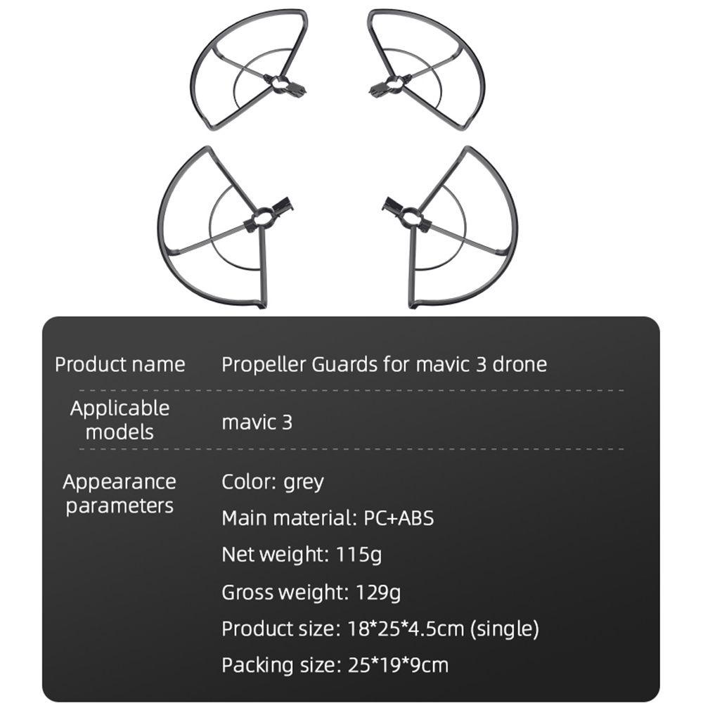 Preva Propeller Guard Aksesoris Bumper Penutup Anti Tabrak