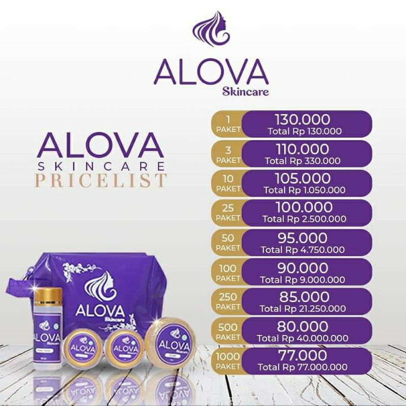 CREAM ALOVA SKINCARE 100% ORIGINAL // PAKET ALOVA SKINCARE