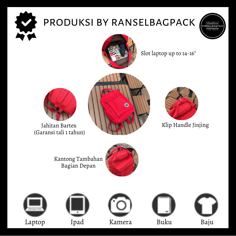 RANSEL SEKOLAH SD - RANSEL WANITA - BACKPACK - TAS LAPTOP 14 INCH