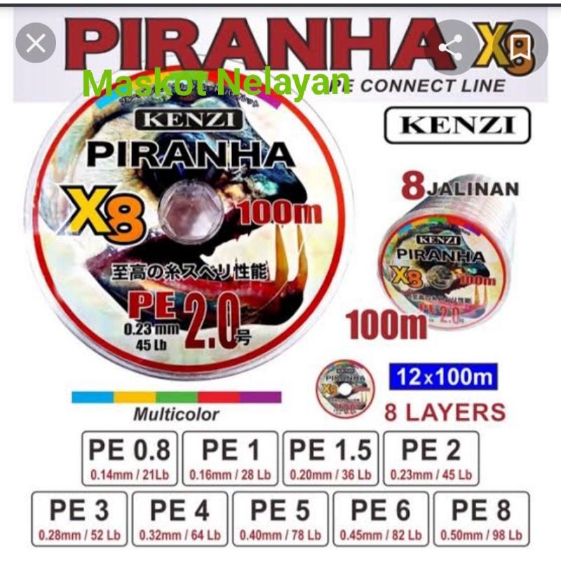 PE KENZI PIRANHA X8