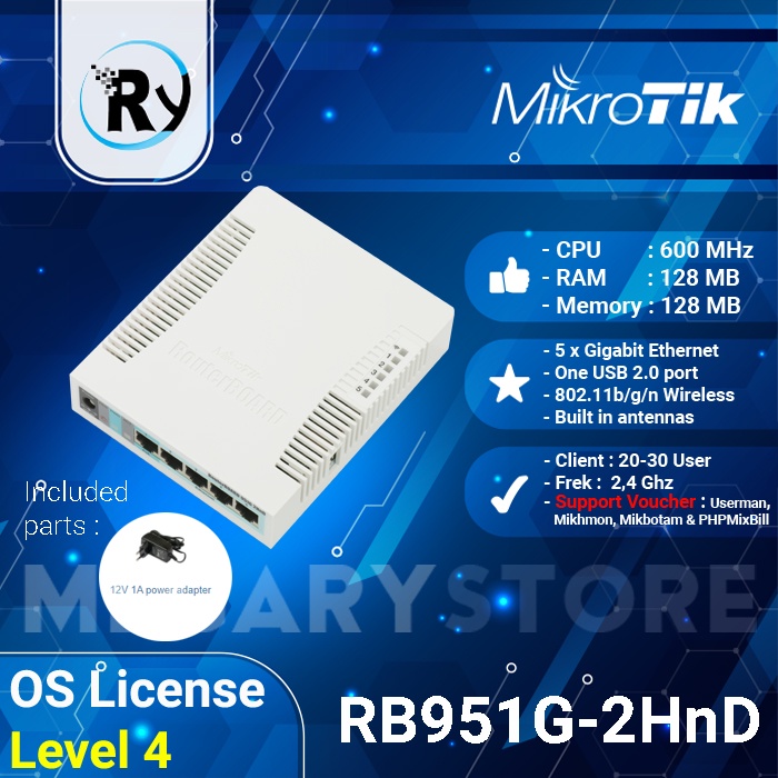 Jual Mikrotik RB951G-2HND RB 951G-2HND Indonesia|Shopee Indonesia