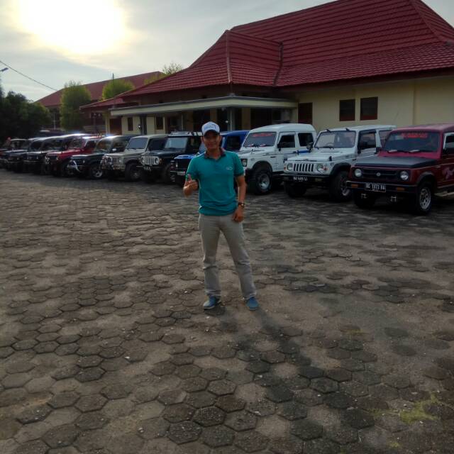 rian_ind21