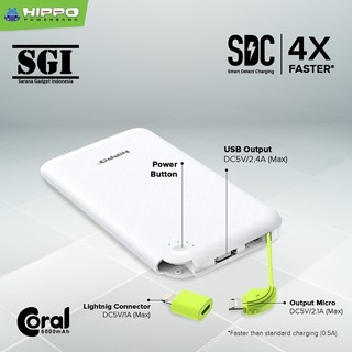 Hippo Power Bank Coral 6000MAH Simple Pack Powerbank 6000