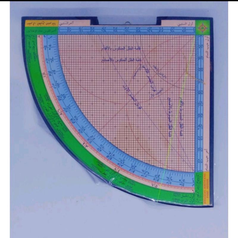 Rubuk kayu rubu' ori rubuk mujayyab