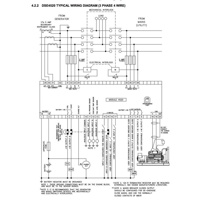 Promo Sale Ramadhan Deepsea 4520 Modul Ats Amf Autostart Genset Made