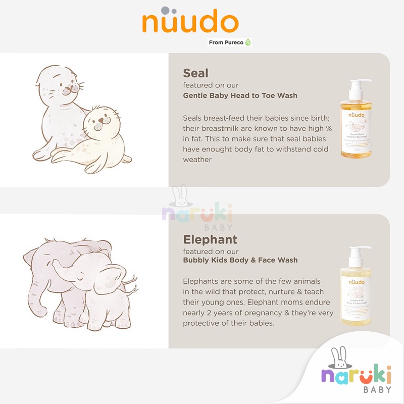 Nuudo Baby Head To Toe / Bubbly Kids Body &amp; Face Wash 475ml by Pureco