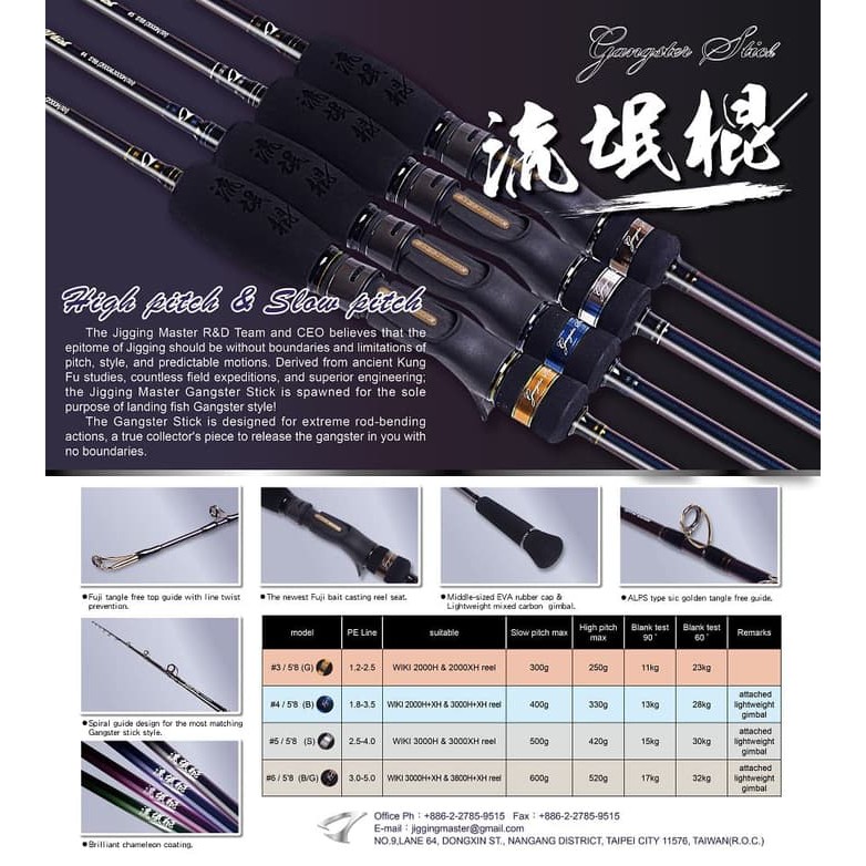 JM Gangster Stick #5 Rod 5'8B PE# 2-5-4-0 - Joran Pancing Jigging OH AP-1323