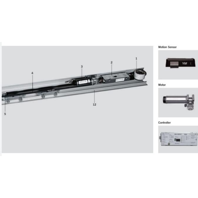 Pintu Automatic / Pintu Otomatis Sliding Dorma Es-80-Double With Cover