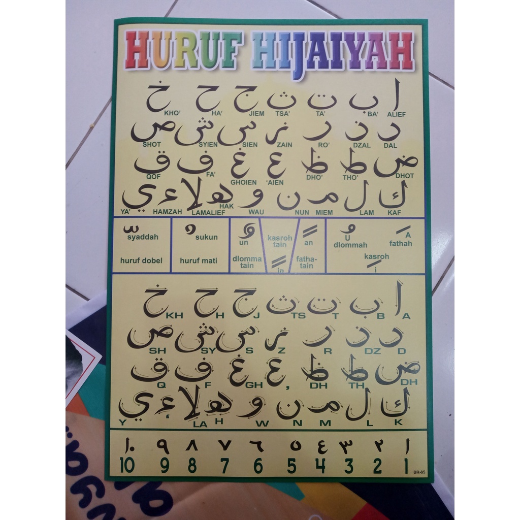 

Poster Huruf Hijaiyah, Poster ABJAD, Poster ABCD, latihan membaca, Aksara jawa