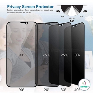 Tempered Glass 0.33mm Privacy Screen Protector for IPhone
